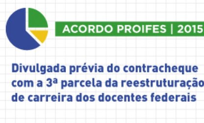 Vitória dos docentes federais e do PROIFES-Federação: divulgada prévia da 3ª parcela da reestruturação de carreira