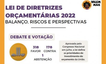 Lei de Diretrizes Orçamentárias: balanço, riscos e perspectivas
