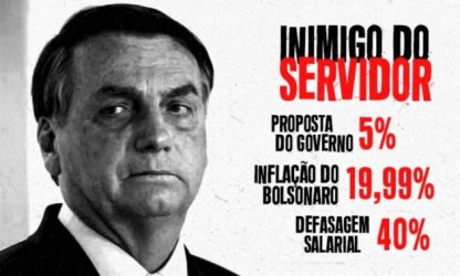 Adufg-Sindicato repudia reajuste de 5% e convoca servidores para a luta da recomposição salarial justa para a categoria